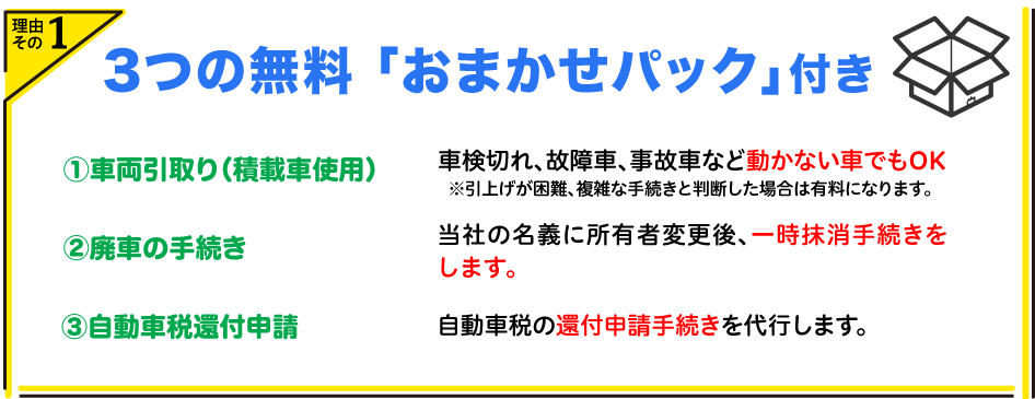 3つの無料「おまかせパック」付き。車両引取り、廃車の手続き、自動車税還付申請が無料でついてきます。