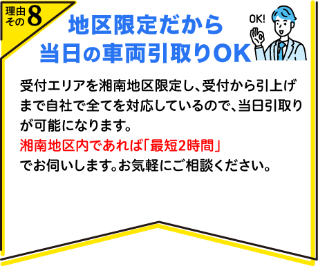 地区限定だから当日の車両引取りOK