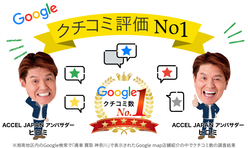 Googleクチコミ評価No.1